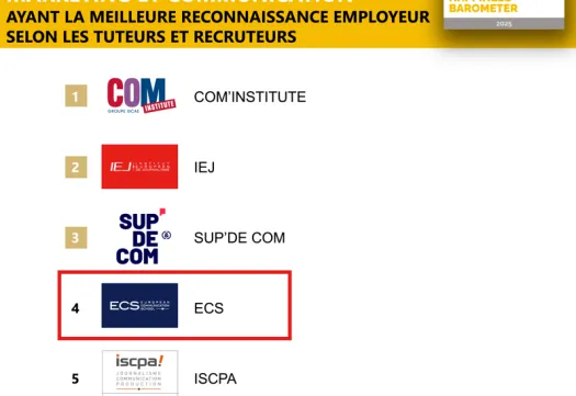 l'ECS, 4ème au classement école de communication de Speak & Act